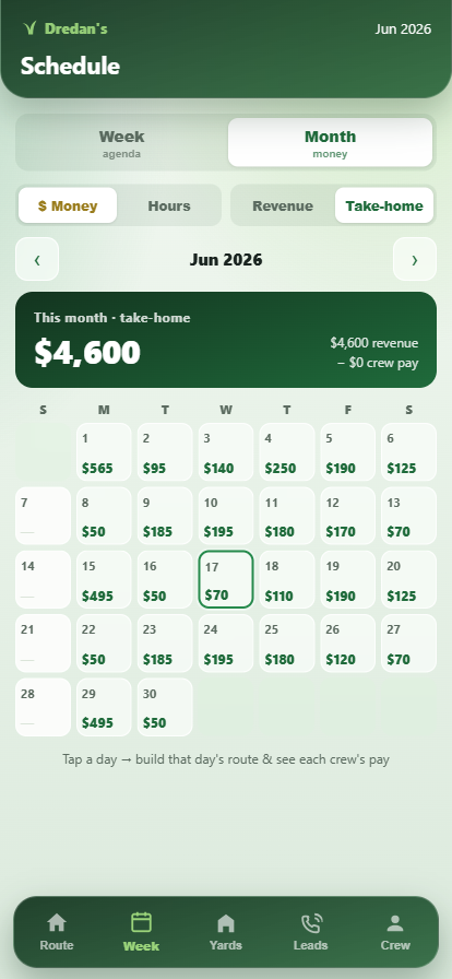 Money meter